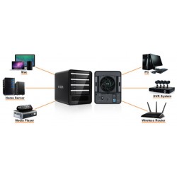 Eksternt harddisk/SSD kabinet til 4 x 2½ el. 3½\" diske (Case)