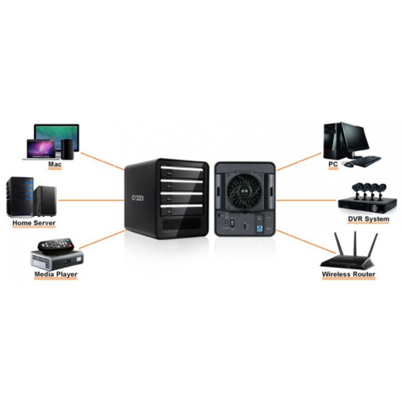 Eksternt harddisk/SSD kabinet til 4 x 2½ el. 3½\" diske (Case)