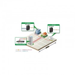 Ethernet Switch for DIN rail - 8 x RJ45 and 2 x SFP 1000Mbit