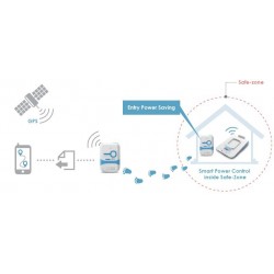 GPS Tracker with 770MA battery incl. charging station