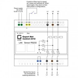 Avanceret fjern-monitorering og -kontrol over netværk, 1 x sensorindgang, 3 x slutterelæ udgange, Watchdog