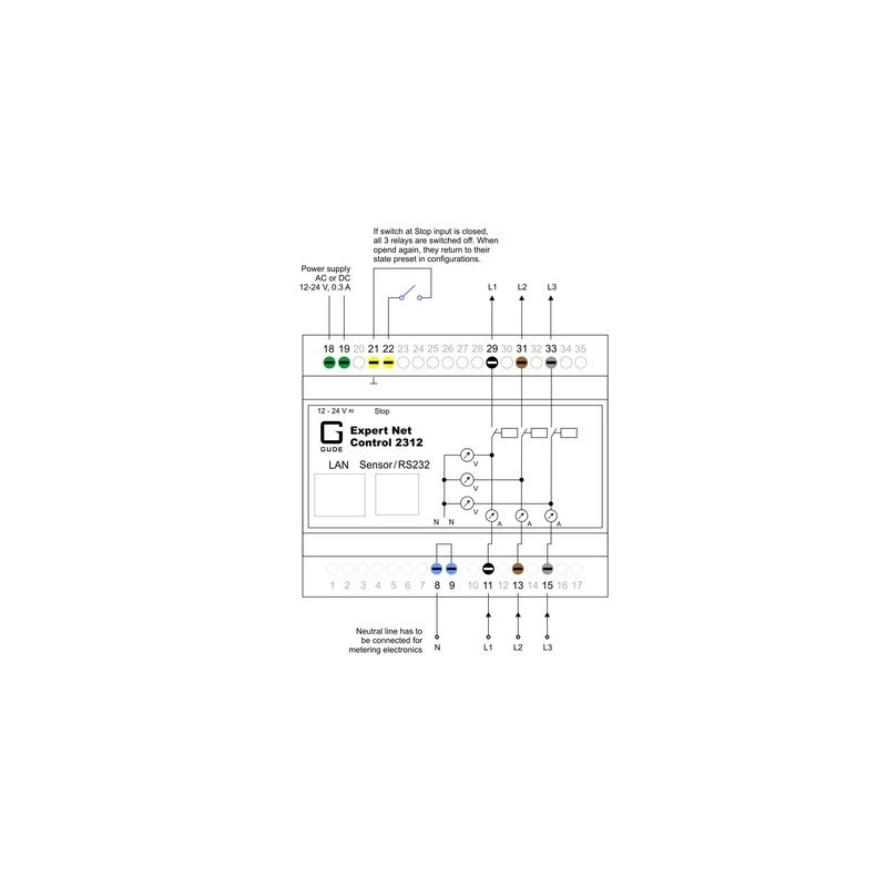 Avanceret fjern-monitorering og -kontrol over netværk, 1 x sensorindgang, 3 x slutterelæ udgange, Watchdog