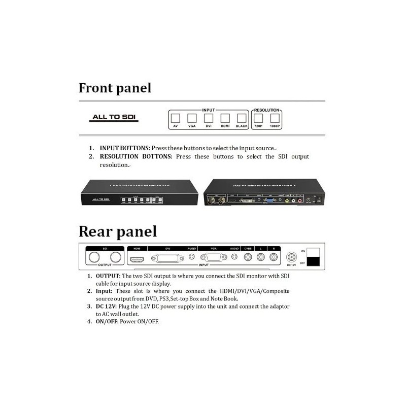 Convert from Composite Video (BNC), VGA, DVI and HDMI to HD-SDI, 3G-SDI