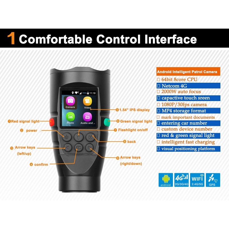 4G/LTE / Wifi / SD kort - Patruljeringskamera med GPS. Vagt rundering - tag et billede med GPS koordinater