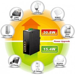 Ethernet Switch til POE+ - Unmanaged