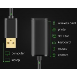 20m aktivt USB3.0 forlængerkabel med forstærker han hun USB4A