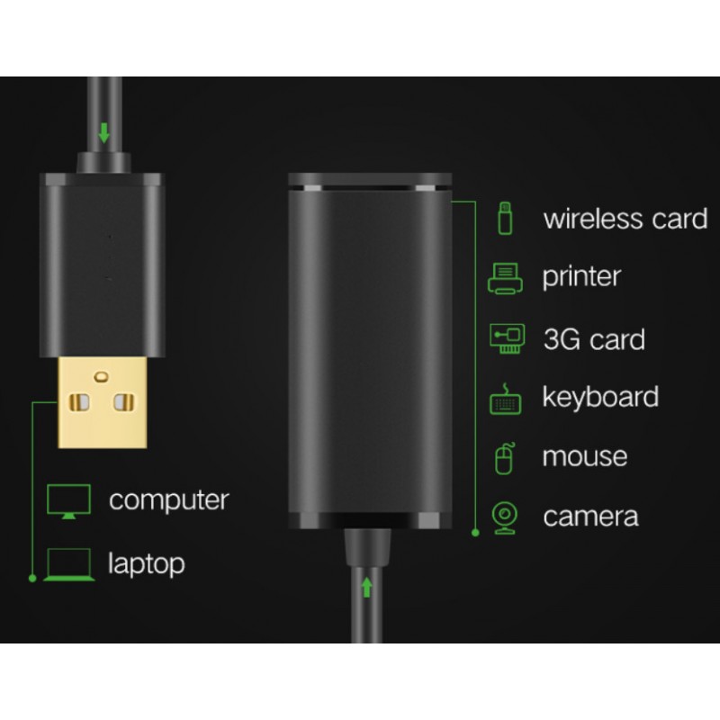 20m aktivt USB3.0 forlængerkabel med forstærker han hun USB4A