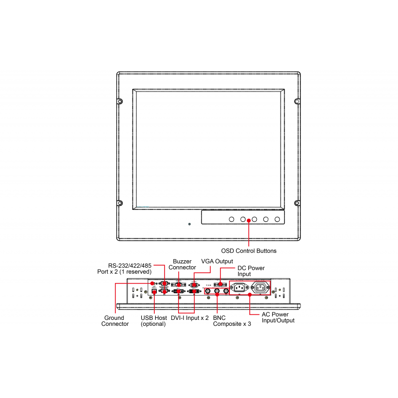 19 "MOXA MD-119-X1 display, VGA, BNC, dust and leakproof seal IP66, LED - DANBIT A / S