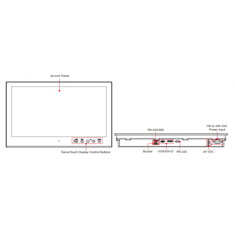 24" LCD MOXA MD-224Z capacitive-touch skærm, forside IP66, bagside IP20, 1280x1024 - DANBIT A/S