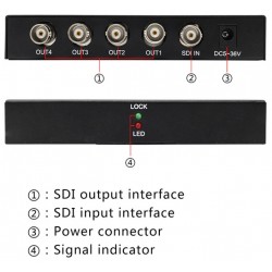 4 ports SDI splitter, SD-SDI, HD-SDI, 3G-SDI