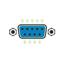 Terminalblok med dB9 hun stik, DB9 stik med skrueterminal til RS232