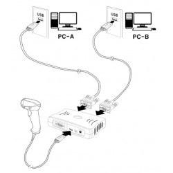 USB splitter 1:2 Splitter  & RS232, Windows, Linux  IX11044 (UBS-120P) Huintech