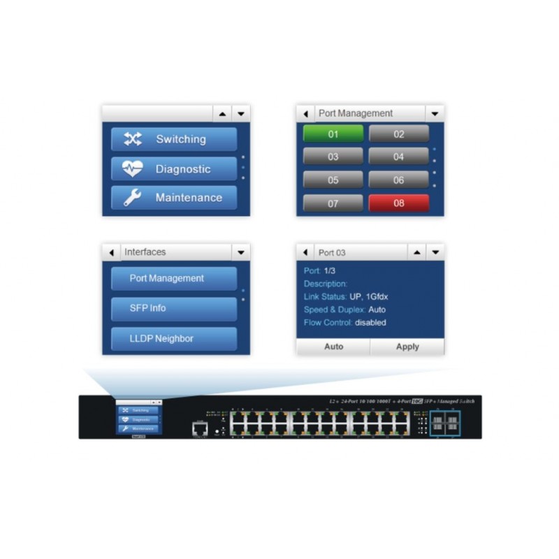 Gigabit Netværks Switch med 24 x RJ45 kobber og 4 x 10Gbps SFP. GS-5220-24T4XV