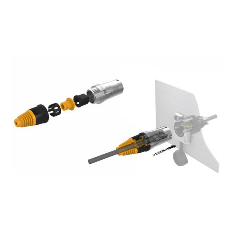 Vand og støvtæt IP65 RJ45 metal-hus og til push/pull lås, højfrekvensskærmet