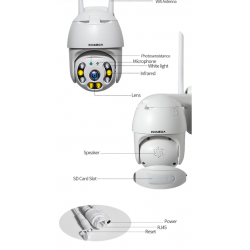 Smart 2 Mega Pixel motorkamera, PTZ, bevægelses styring, 2-vejs kommunikation,