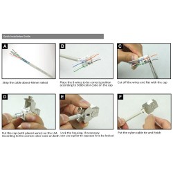 Keystone Jack RJ45 for wall mounting Unshielded Cat. 6/7 U / UTP U / STP