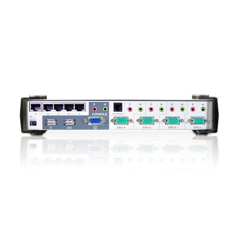 KVM switch - Ethernet - KVM switch - 4 ports
