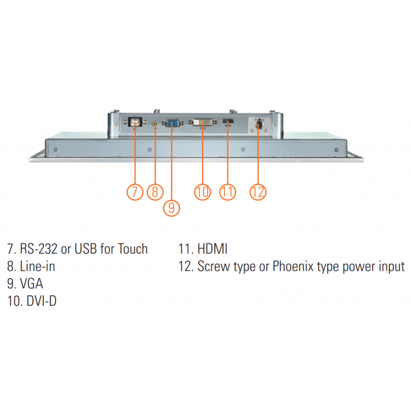 17" tommer - Skærm - monitor - Touch - HDMI - VGA - USB