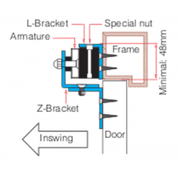 Mounting brackets for DOOR-MAGNET+E inswing door