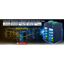 2 channel fiber optic bypass switch, up to 100Gbps, LC Single Mode, below 8 milliseconds
