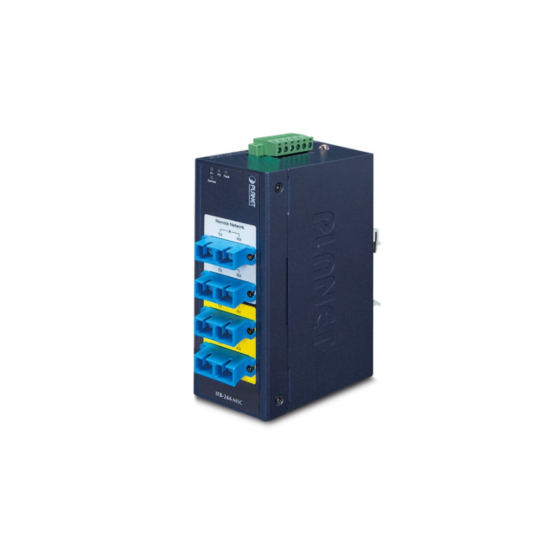 2-kanals 100 Gbps Fiber Optic Bypass Switch, SC Single Mode