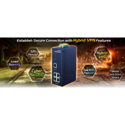 Security Gateway med VPN og Dual WAN