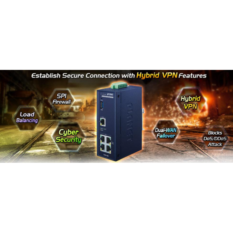 Security Gateway med VPN og Dual WAN