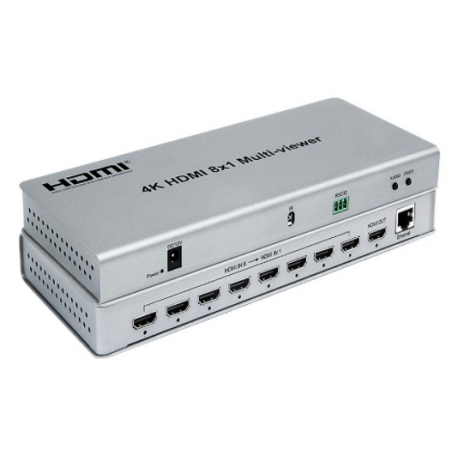 4K HDMI 8X1 Multi viewer with eight pictures, single pictures, PIP