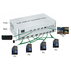 4 ports KVM switch, 4:1 HDMI Quad visning