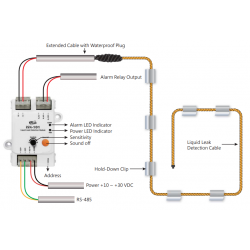 1 kanal leak-detektor MODBUS RTU, RS485, alarm-relæ