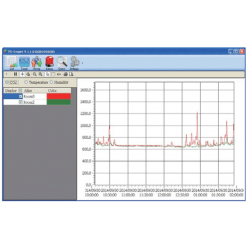 Miljøovervågningsstation til industrielle og udendørs installationer. CO2, partikler, temperatur, luftfugtighed.