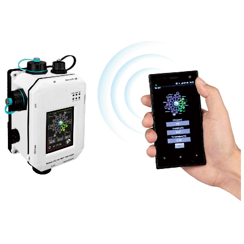 Miljø målestation til industri og udendørs. CO CO2. Temperatur og fugt, APP, display