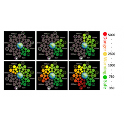 Miljø målestation til industri og udendørs. CO CO2. Temperatur og fugt, APP, display