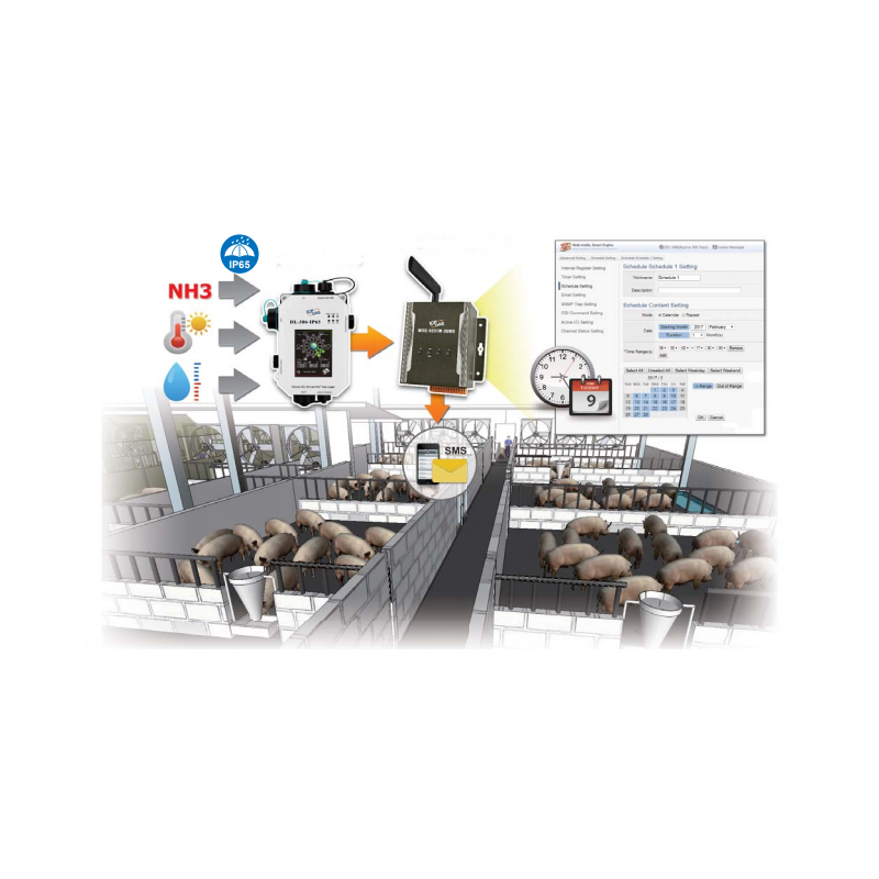 Miljø målestation til industri og udendørs. CO CO2. Temperatur og fugt, APP, display