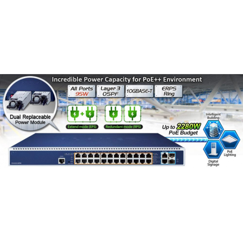 24 port 10/100/1000Mbit RJ45 PoE++ 95W on all 24 ports. 4 x Fiber ports. managed switch
