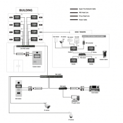 Door phone with camera