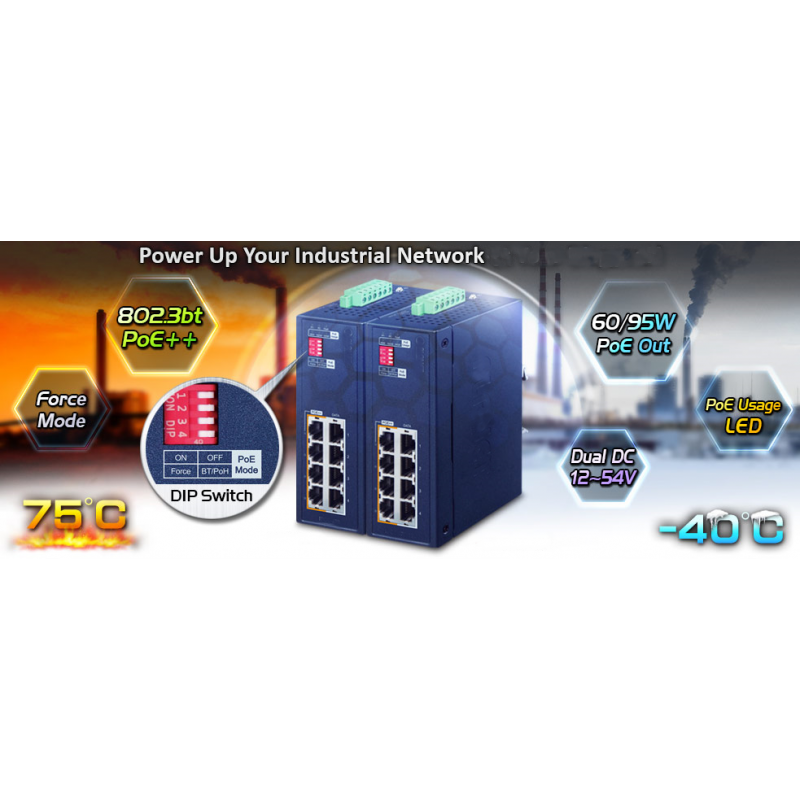 4 Port PoE Injector ++, 95 Watt, 4 x LAN in, 4 x LAN out with PoE++