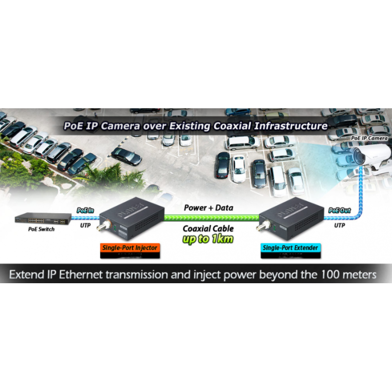 Ethernet extender over Coax kabel, 1 km med PoE (25Watt). Data og PoE over coax-kabel