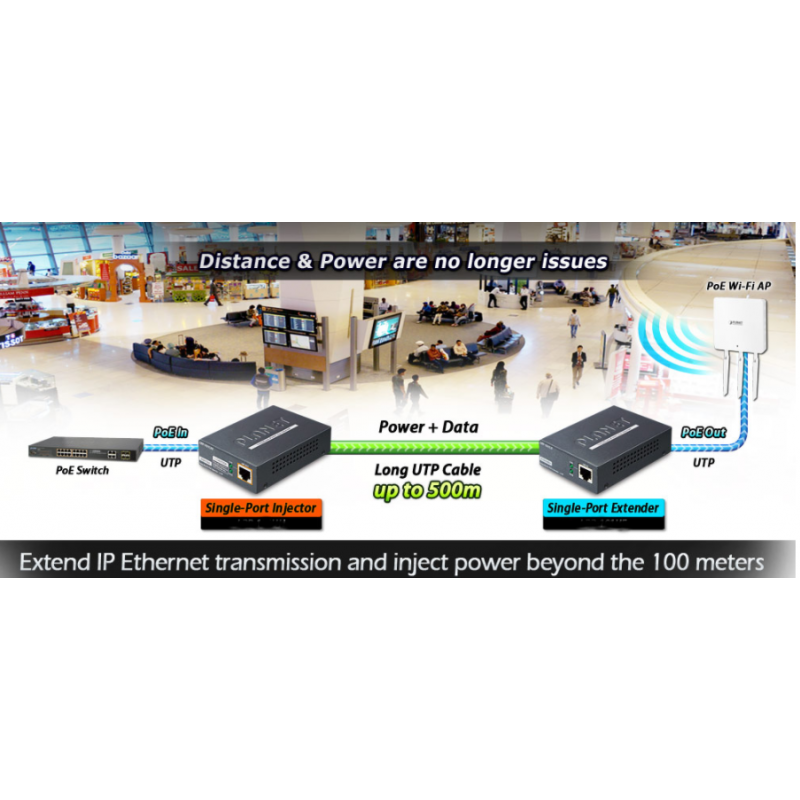 Ethernet over PDS cable, RJ45 UTP cable, 500m with data and PoE over the cable. VDSL