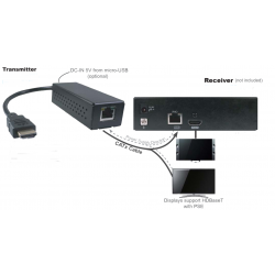 4K HDMI sender / Transmitter over Cat.6a kabel, med PoH. Til Rextron modtagere
