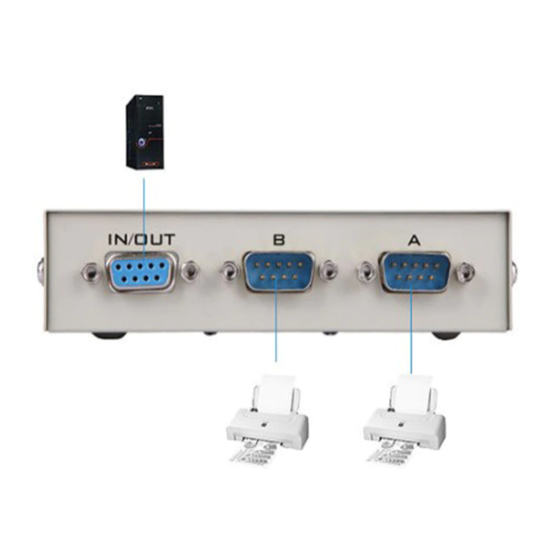 A B manuel seriel switch, alle 9, mekanisk med trykknapper. 2 x DB9 han, 1 x DB9 hun