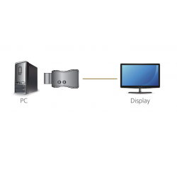 EDID, 4K HDMI-emulator med passthrough, Aten VC81A
