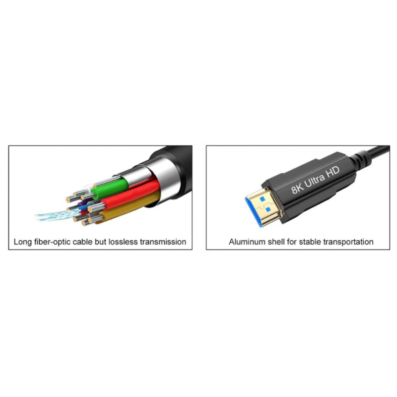 parade Gnide Vælge Fiber HDMI 2.1 kabel, 8K, med indbygget ethernet - 15 meter