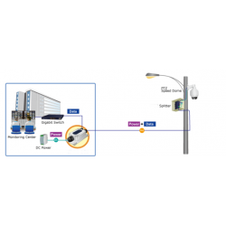 IP67 PoE Injector, 30 Watt Poe + Gigabit, End-Spam, Supply voltage 24 - 56VDC