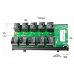 Web Relæ over LAN, Internet, 10 x Power relæ 250VAC / 15Amp. Modbus/TCP