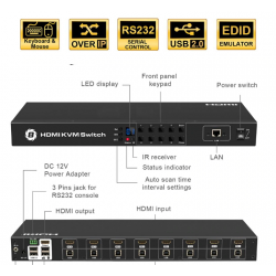 8 Ports KVM Omskifter med 4K og EDID