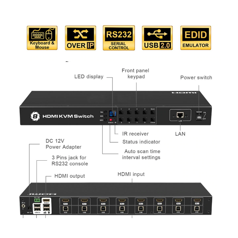 8 Ports KVM switch with 4K and EDID