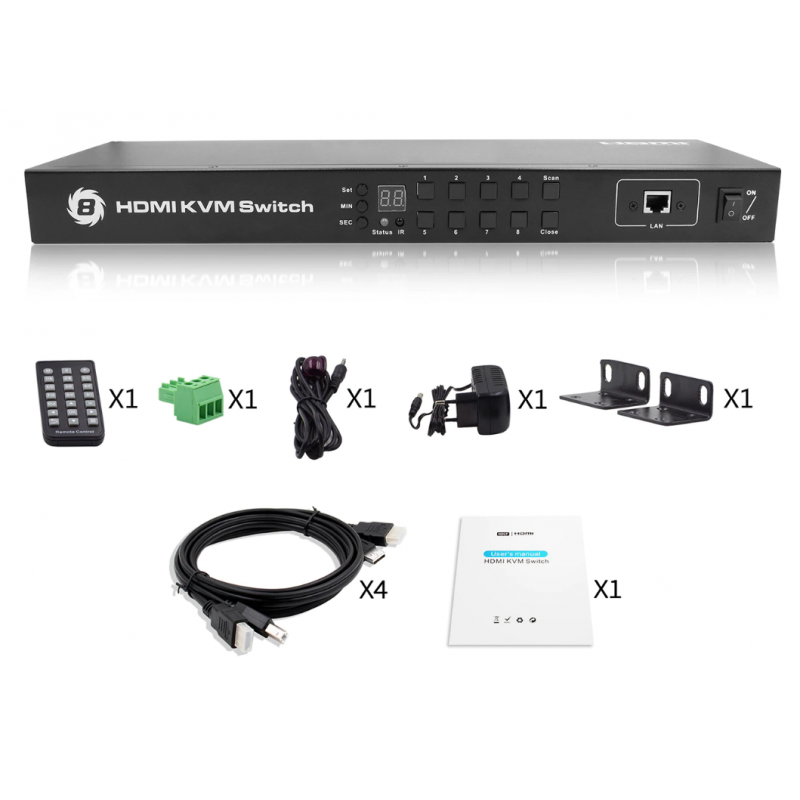 8 Ports KVM switch with 4K and EDID