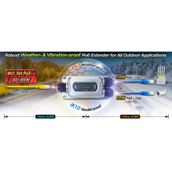 PoE Extender. 1 x PoE++ ind og 2 x PoE+ ud til 2 PoE PD enheder med 30 Watt hver