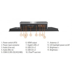 Panel PC 21.5" wide screen med multi touchI3, I5, i7 mulighed